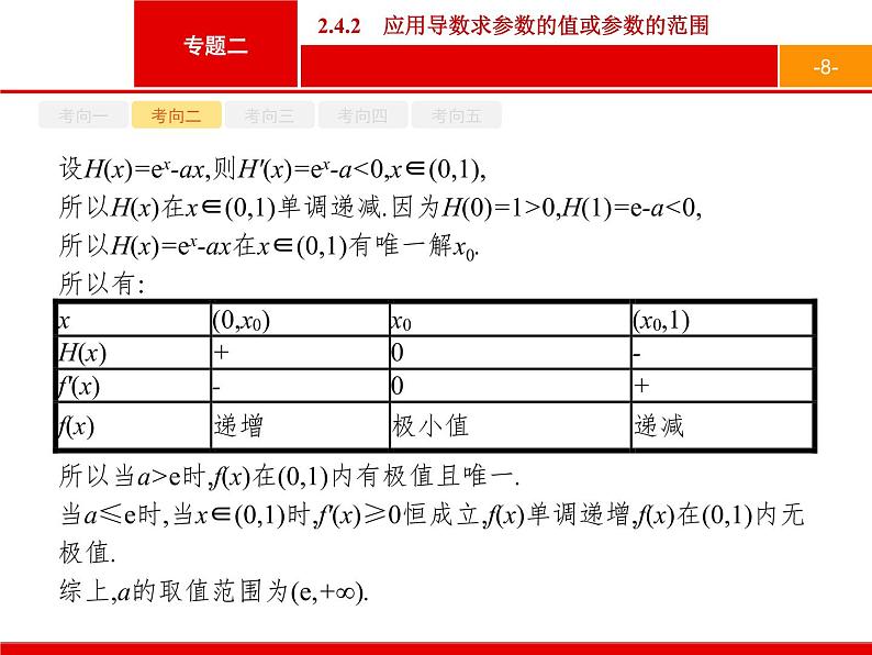 2019届二轮复习(文)2.2.4.2应用导数求参数的值或参数的范围课件（43张）08