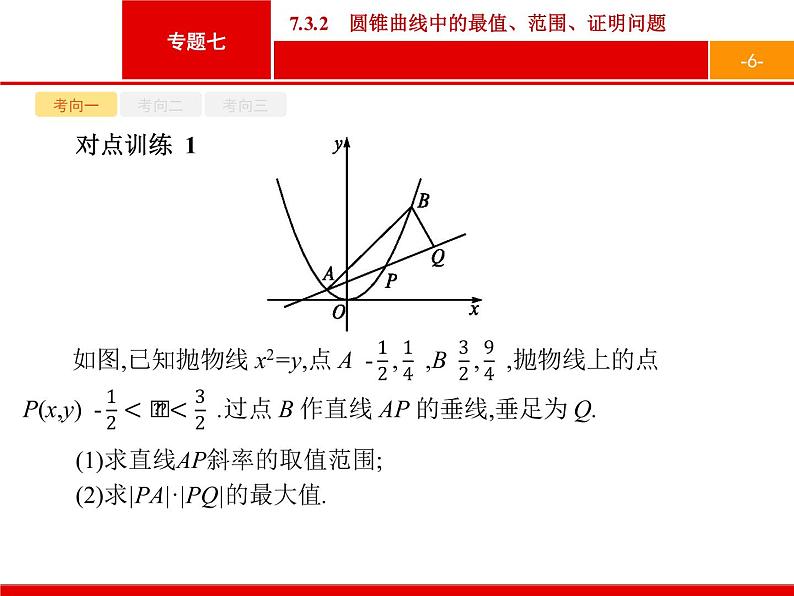 2019届二轮复习(文)2.7.3.2圆锥曲线中的最值、范围、证明问题课件（31张）06