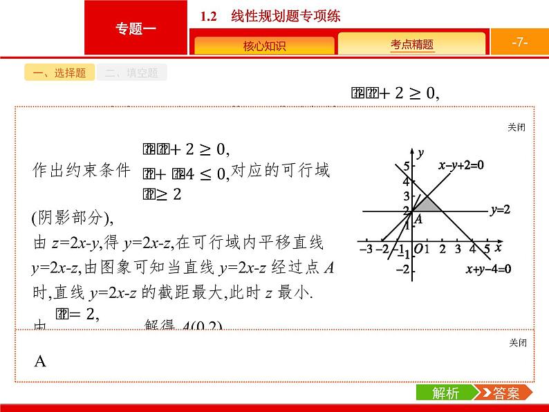 2019届二轮复习(文)2.1.2线性规划题专项练课件（18张）07