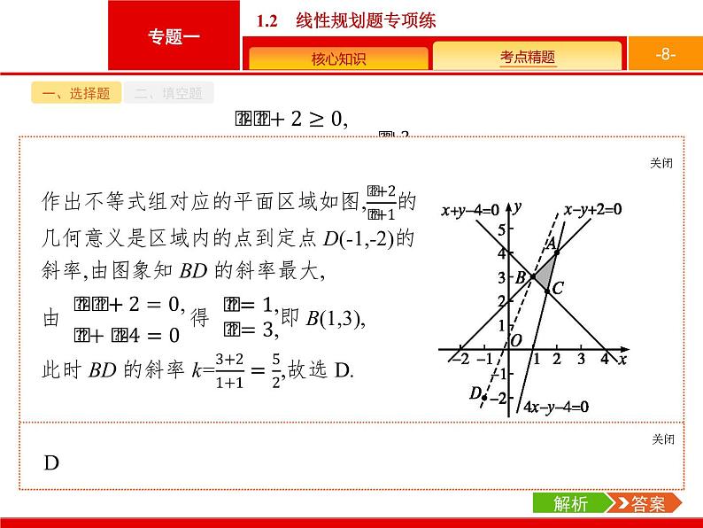 2019届二轮复习(文)2.1.2线性规划题专项练课件（18张）08