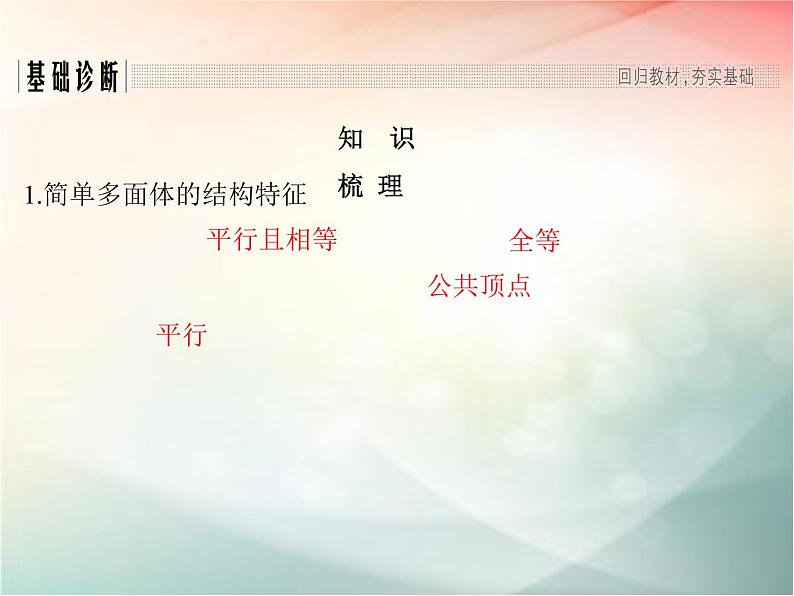 2019届二轮复习（文）第八章立体几何初步第1节课件（37张）（全国通用）03