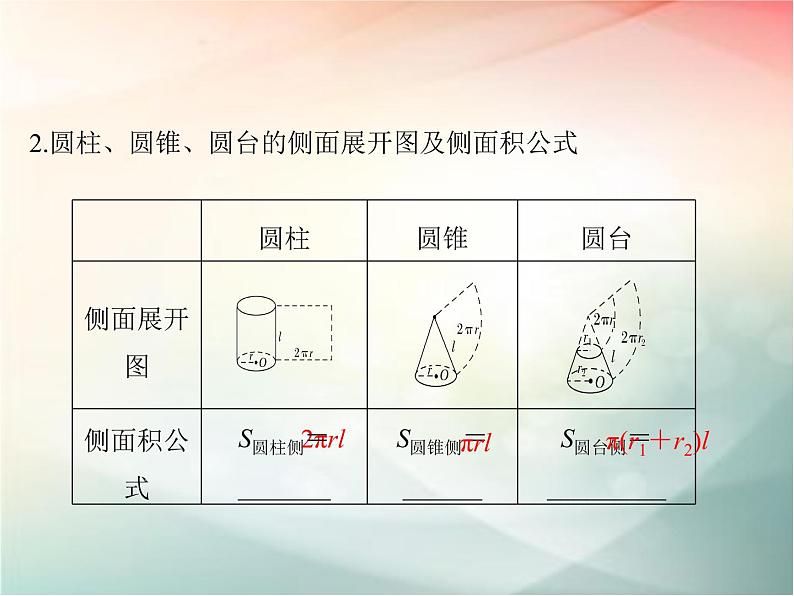 2019届二轮复习（文）第八章立体几何初步第2节课件（34张）（全国通用）04