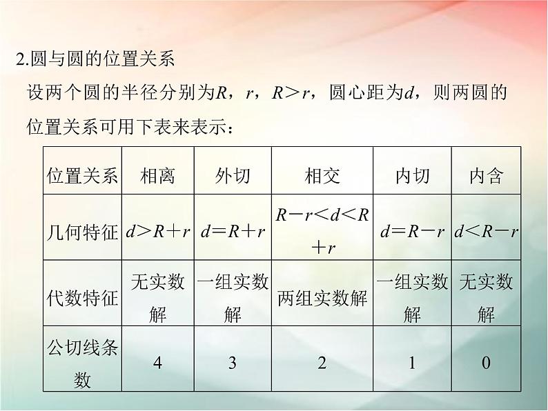 2019届二轮复习（文）第九章平面解析几何第4节课件（28张）（全国通用）05