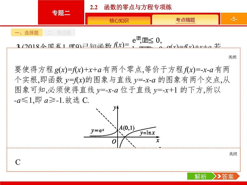 2019届二轮复习(理)2.2.2函数的零点与方程专项练课件（20张）05
