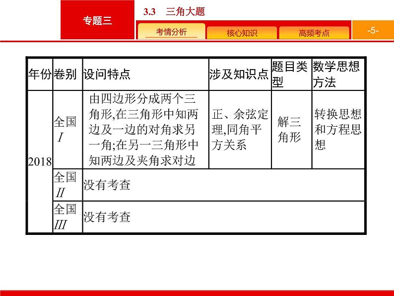 2019届二轮复习(理)2.3.3三角变换与解三角形课件（26张）05