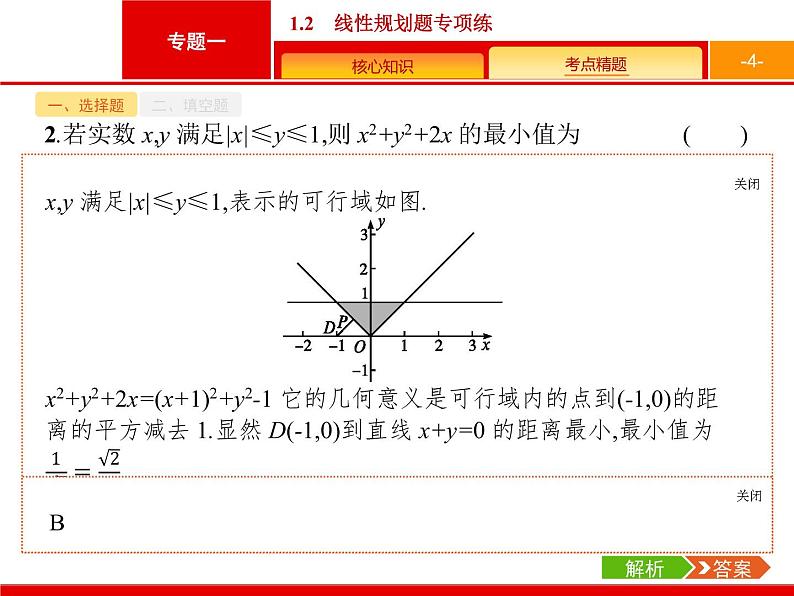 2019届二轮复习(理)2.1.2线性规划题专项练课件（19张）04