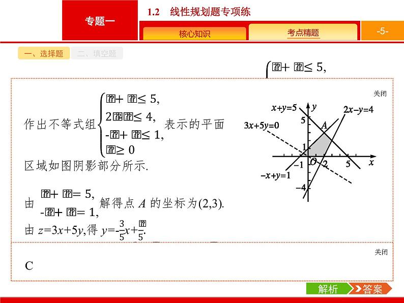 2019届二轮复习(理)2.1.2线性规划题专项练课件（19张）05