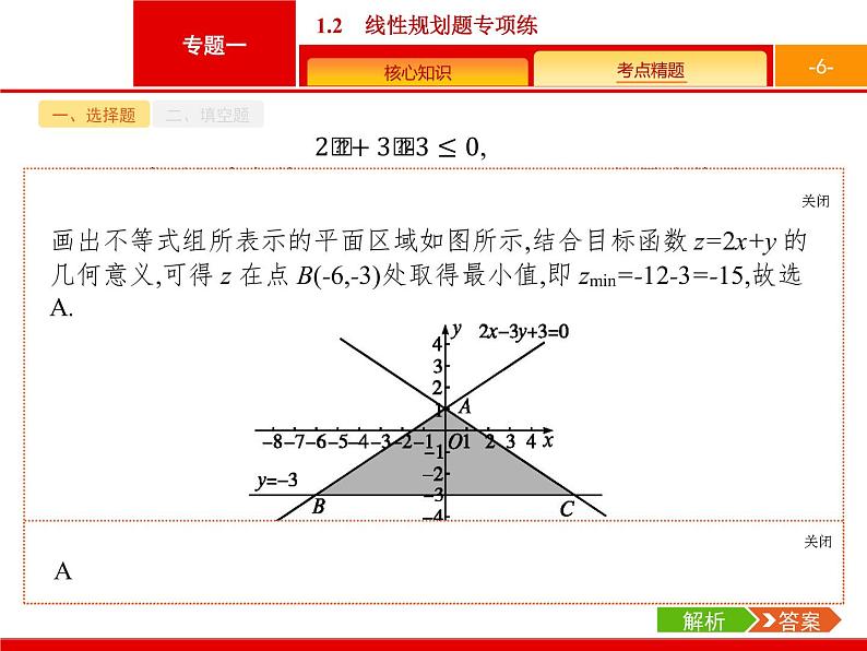 2019届二轮复习(理)2.1.2线性规划题专项练课件（19张）06