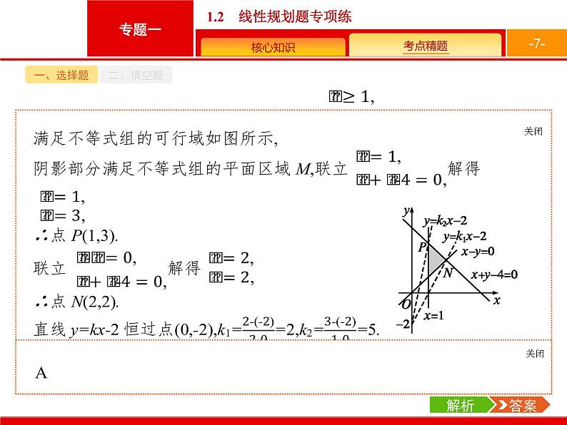 2019届二轮复习(理)2.1.2线性规划题专项练课件（19张）07