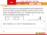 2019届二轮复习(理)2.5.1几何体的三视图与面积、体积专项练课件（19张）