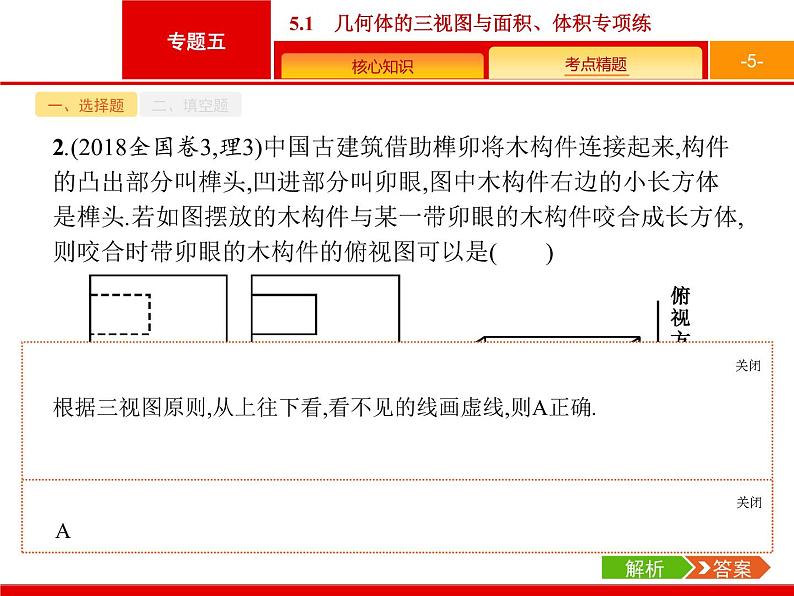 2019届二轮复习(理)2.5.1几何体的三视图与面积、体积专项练课件（19张）05