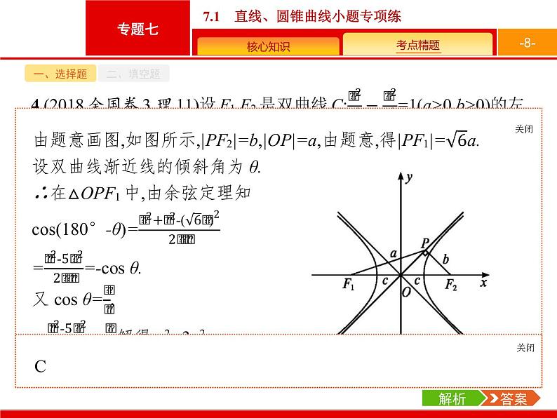 2019届二轮复习(理)2.7.1直线、圆锥曲线小题专项练课件（21张）08