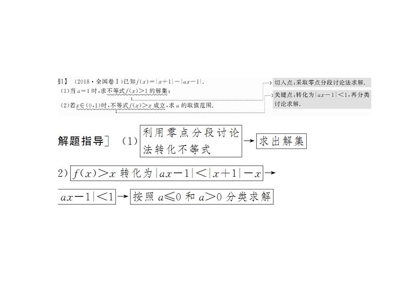 2019届二轮复习（理）2-8-2选修4－5不等式选讲课件（32张）（全国通用）第7页