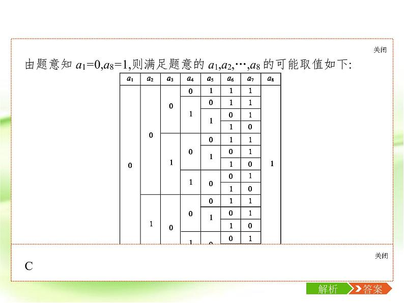 2019届二轮复习（理）8.1高考客观题第12题专项练课件（17张）（全国通用）03