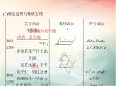 2019届二轮复习（理）第八章立体几何与空间向量第4节课件（42张）（全国通用）