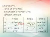 2019届二轮复习（理）第八章立体几何与空间向量第4节课件（42张）（全国通用）