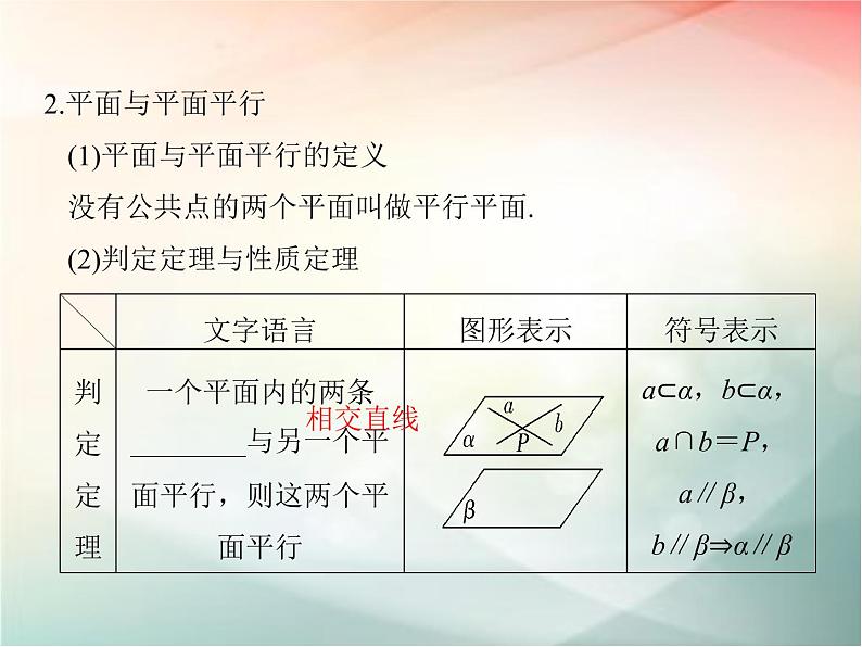 2019届二轮复习（理）第八章立体几何与空间向量第4节课件（42张）（全国通用）05