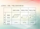 2019届二轮复习（理）第八章立体几何与空间向量第3节课件（40张）（全国通用）