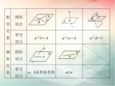 2019届二轮复习（理）第八章立体几何与空间向量第3节课件（40张）（全国通用）