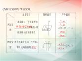 2019届二轮复习（理）第八章立体几何与空间向量第5节课件（46张）（全国通用）