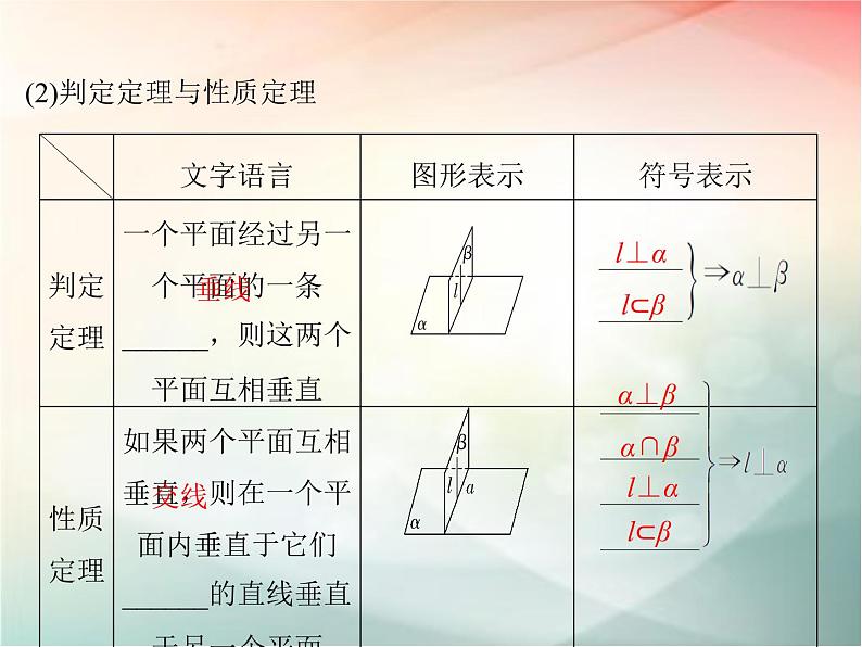 2019届二轮复习（理）第八章立体几何与空间向量第5节课件（46张）（全国通用）07