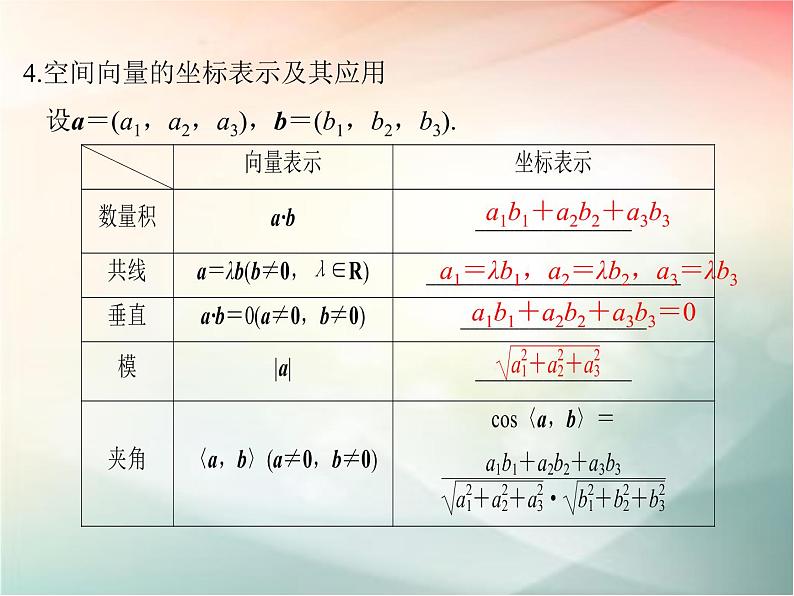 2019届二轮复习（理）第八章立体几何与空间向量第6节课件（35张）（全国通用）06