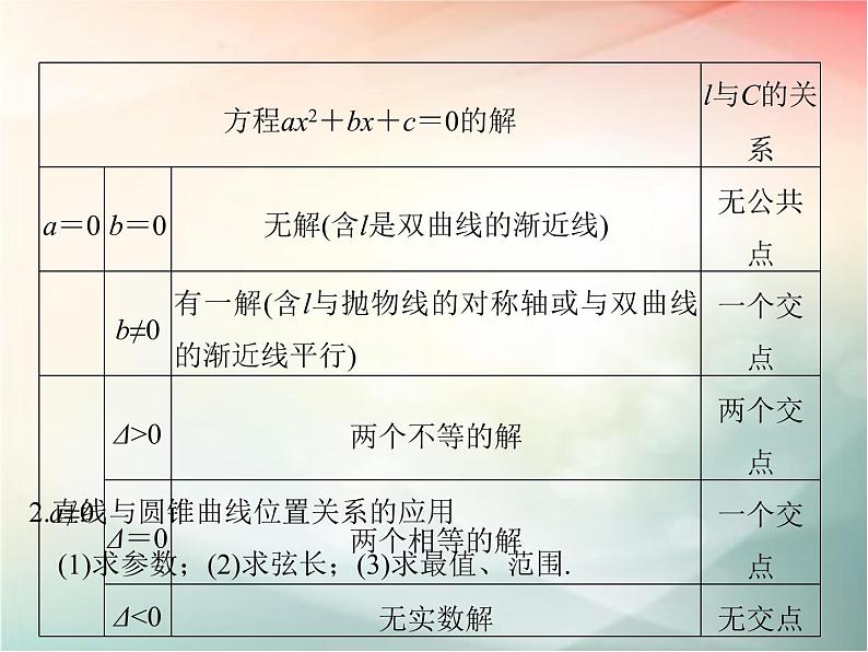 2019届二轮复习（理）第九章平面解析几何第59讲课件（26张）（全国通用）08