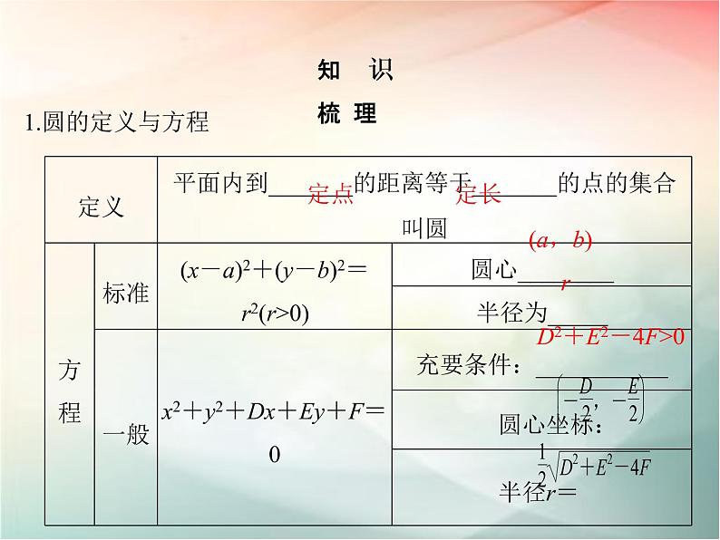 2019届二轮复习（理）第九章平面解析几何第54讲课件（27张）（全国通用）07