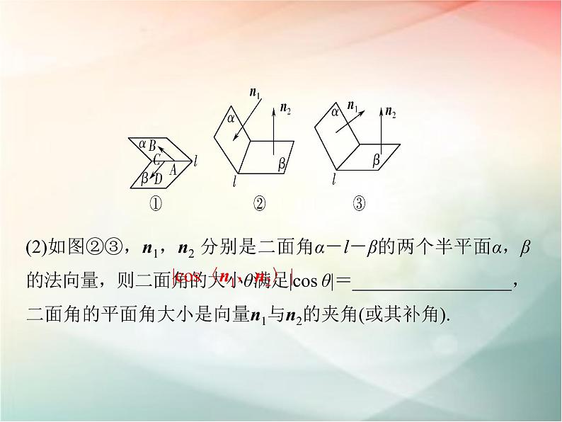 2019届二轮复习（理）第八章立体几何与空间向量第8节课件（51张）（全国通用）05