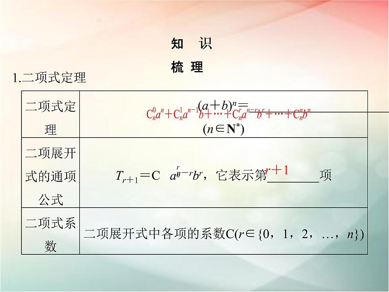 2019届二轮复习（理）第十一章计数原理与概率分布第70讲课件（25张）（全国通用）05