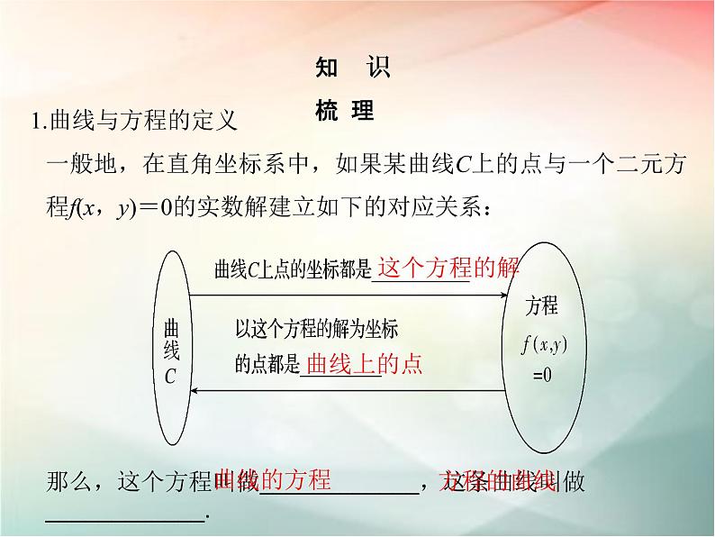 2019届二轮复习（理）第九章平面解析几何第60讲课件（32张）（全国通用）08