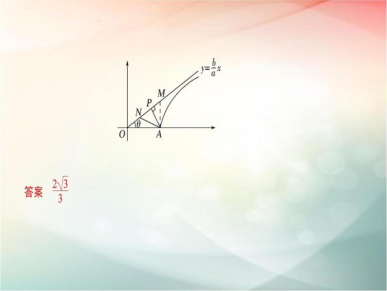 2019届二轮复习（理）第九章平面解析几何第61讲课件（36张）（全国通用）08