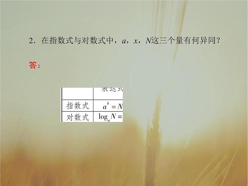 2019届二轮复习（理）对数的概念课件（36张）（全国通用）06