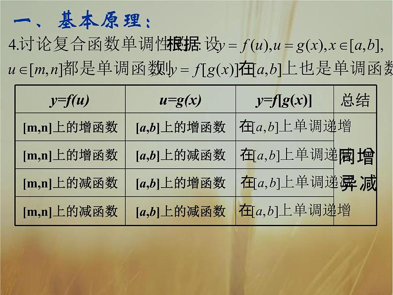 2019届二轮复习（理）函数的单调性课件（35张）（全国通用）06