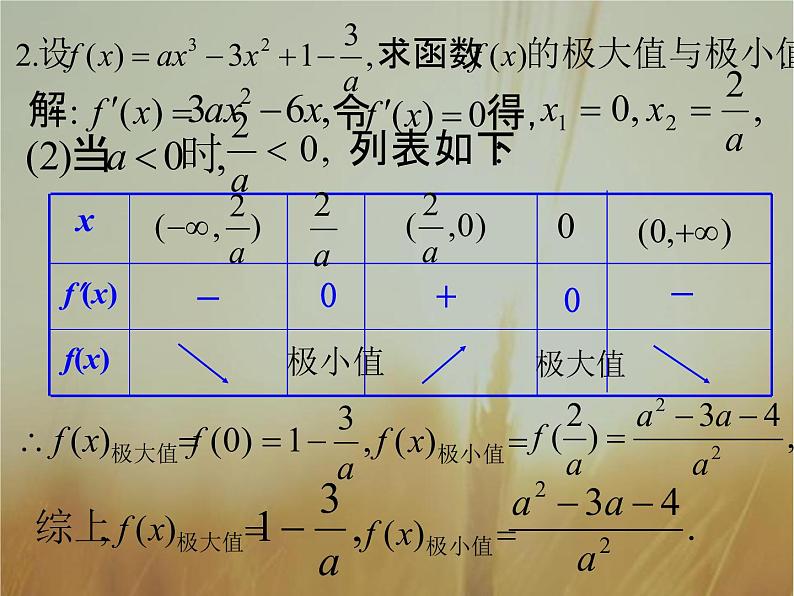 2019届二轮复习（理）集合与常用逻辑用语(2)课件（34张）（全国通用）04
