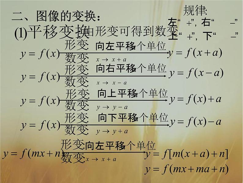 2019届二轮复习（理）函数图像及其运用课件（61张）（全国通用）03