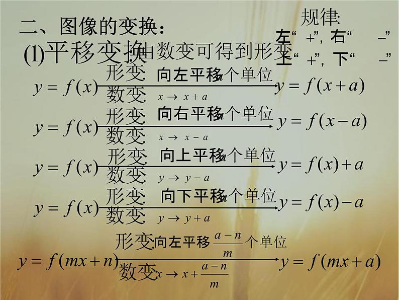 2019届二轮复习（理）函数图像及其运用课件（61张）（全国通用）04