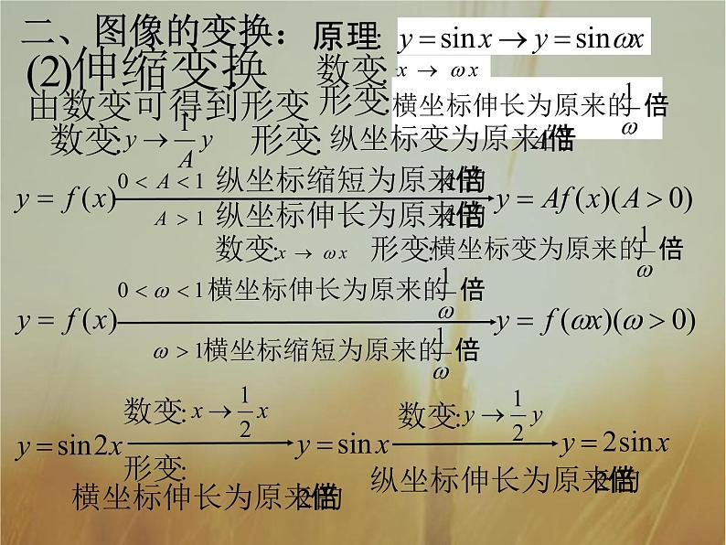 2019届二轮复习（理）函数图像及其运用课件（61张）（全国通用）06