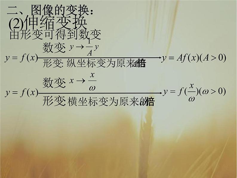 2019届二轮复习（理）函数图像及其运用课件（61张）（全国通用）07