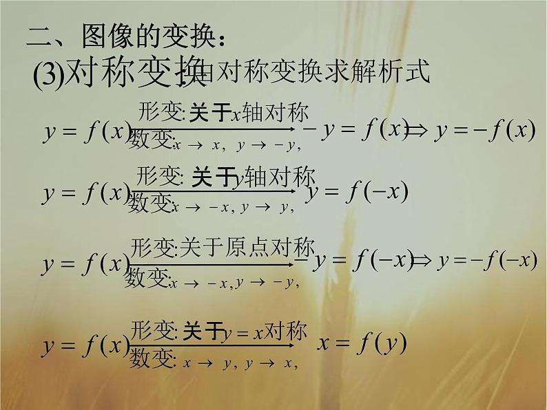 2019届二轮复习（理）函数图像及其运用课件（61张）（全国通用）第8页