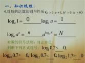 2019届二轮复习（理）指数与对数课件（29张）（全国通用）
