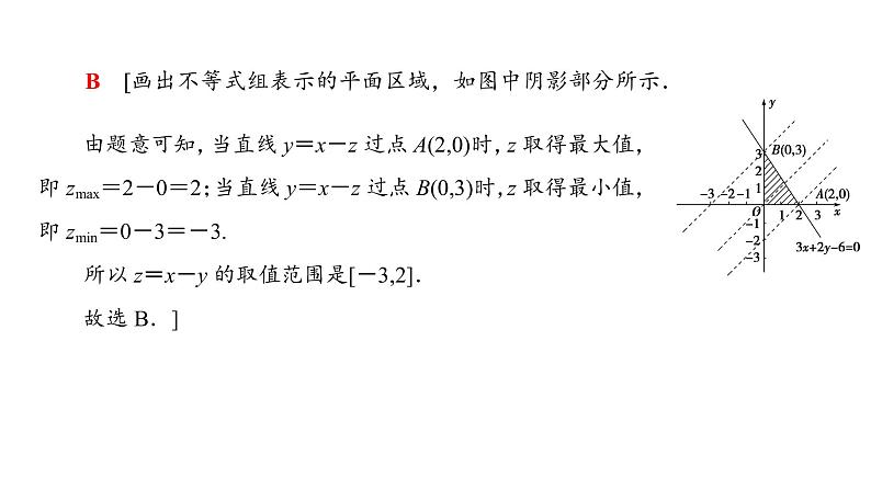 2019届二轮复习　不等式、算法与推理证明课件（31张）（全国通用）05