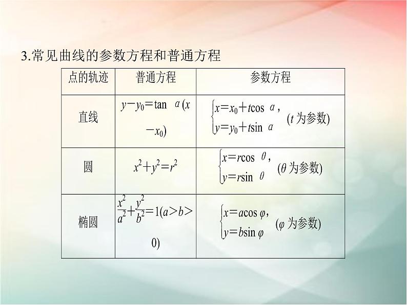 2019届二轮复习　参数方程课件（36张）（全国通用）05