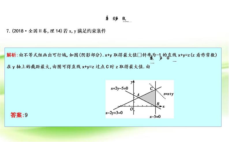 2019届二轮复习　不等式与线性规划、计数原理与项式定理课件（68张）（全国通用）08