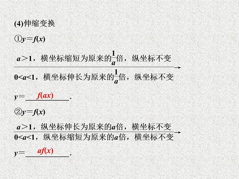 2019届二轮复习　函数的图象课件（35张）（全国通用）第5页