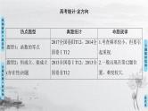 2019届二轮复习　函数与方程及函数的应用课件（32张）（全国通用）