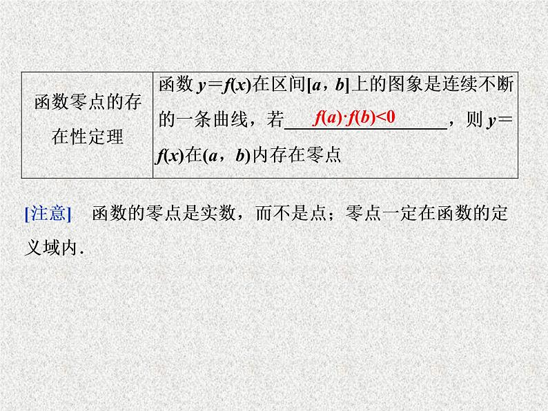2019届二轮复习　函数与方程课件（29张）（全国通用）03