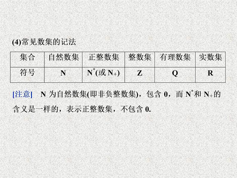 2019届二轮复习　集合及其运算课件（40张）（全国通用）第6页