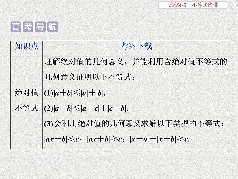 2019届二轮复习　绝对值不等式课件（29张）（全国通用）02