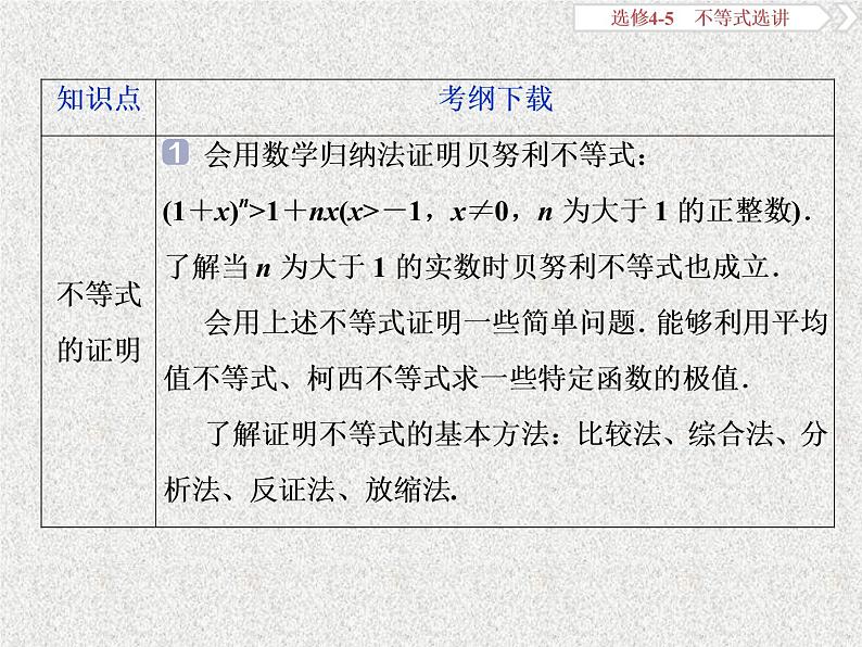 2019届二轮复习　绝对值不等式课件（29张）（全国通用）03